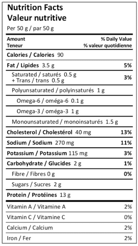 Maple Glazed Smoked Salmon