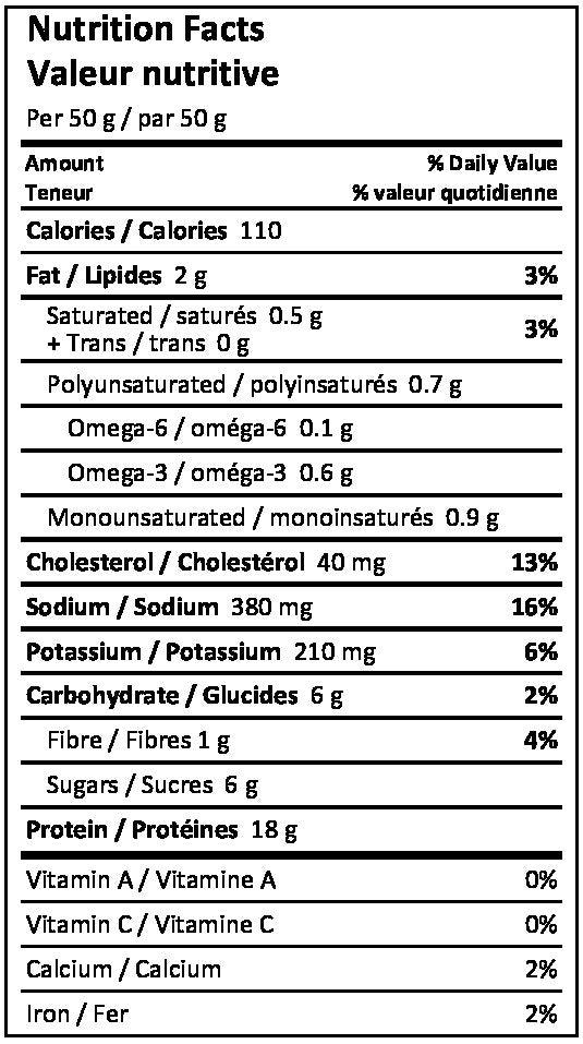 Natural Wild Salmon Bites