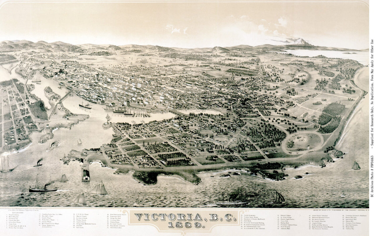 Bird’s Eye View Victoria 1889 Poster